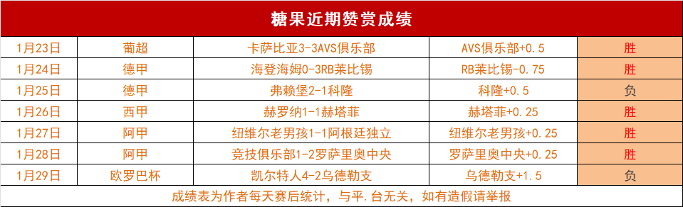 激战连捷,西篮甲昨日,再添胜绩,亚博体育官网,YaBo,SPORTS,亚博体育中国官网,YaBo体育平台,亚博体育服务