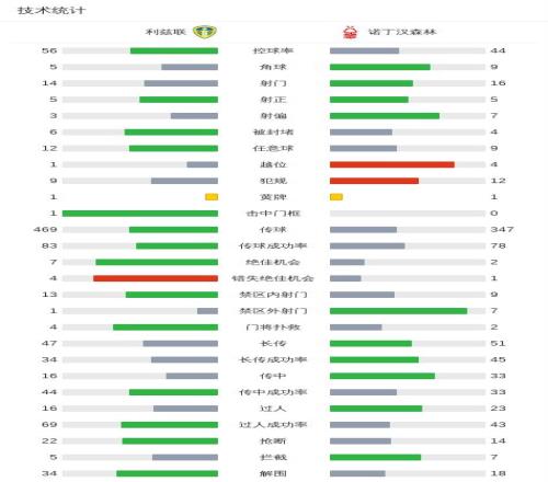 本赛季绝杀,瞬间回顾,吉迪致命一,亚博体育官网,YaBo,SPORTS,亚博体育中国官网,YaBo体育平台,亚博体育服务