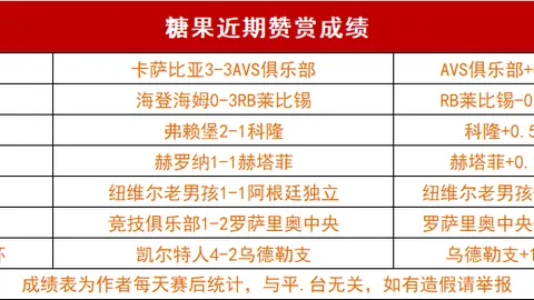 【激战连捷！西篮甲昨日再添胜绩，揭秘皇马对决华伦西亚的精彩对决】